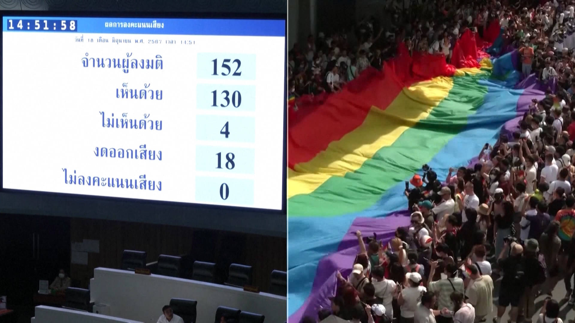 Thai Senate Passes Marriage Equality Bill After Decades of LGBTQ+ Organizing