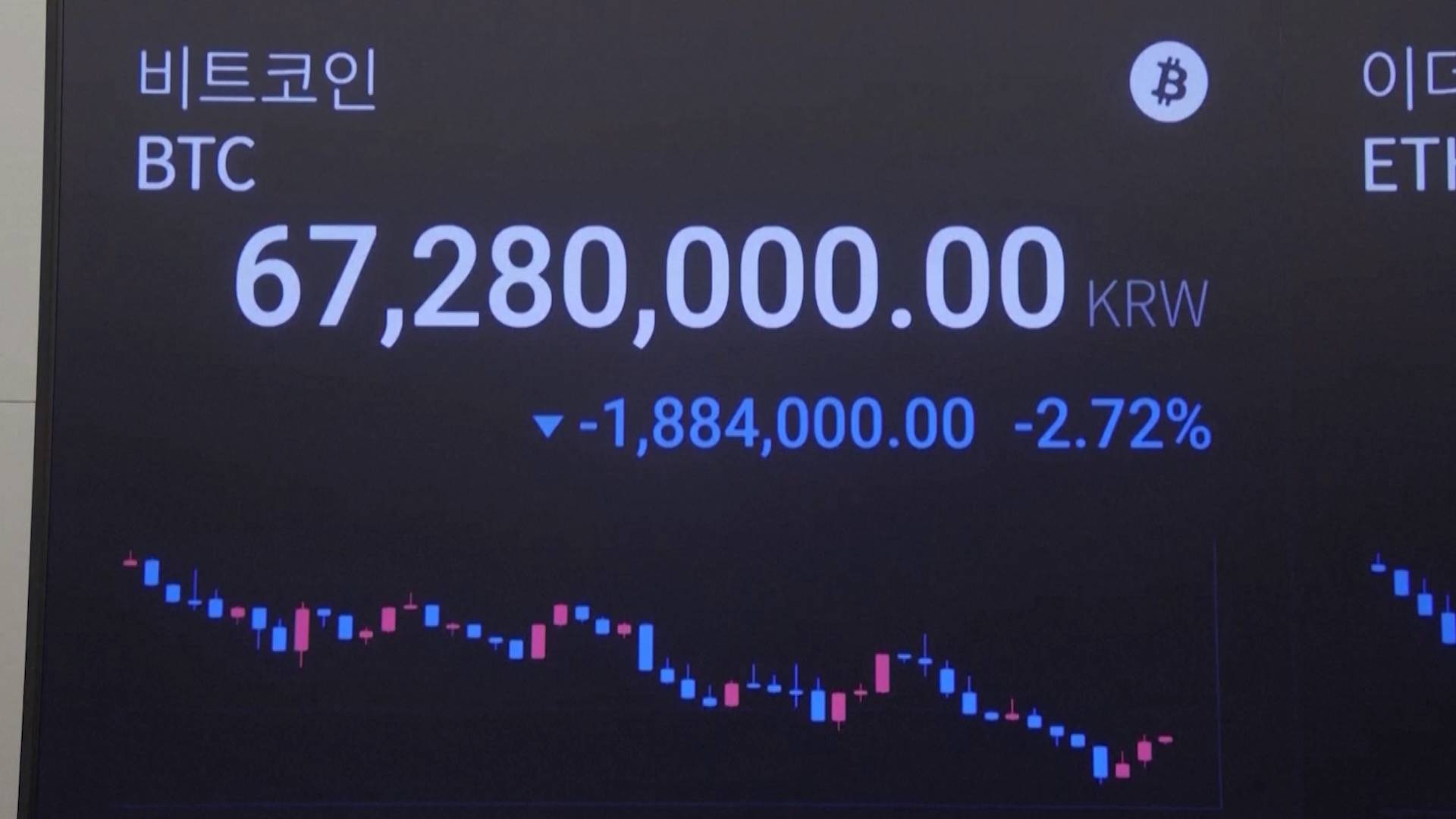 Digital Currency Prices Plummet as Regulators Probe Collapse of FTX